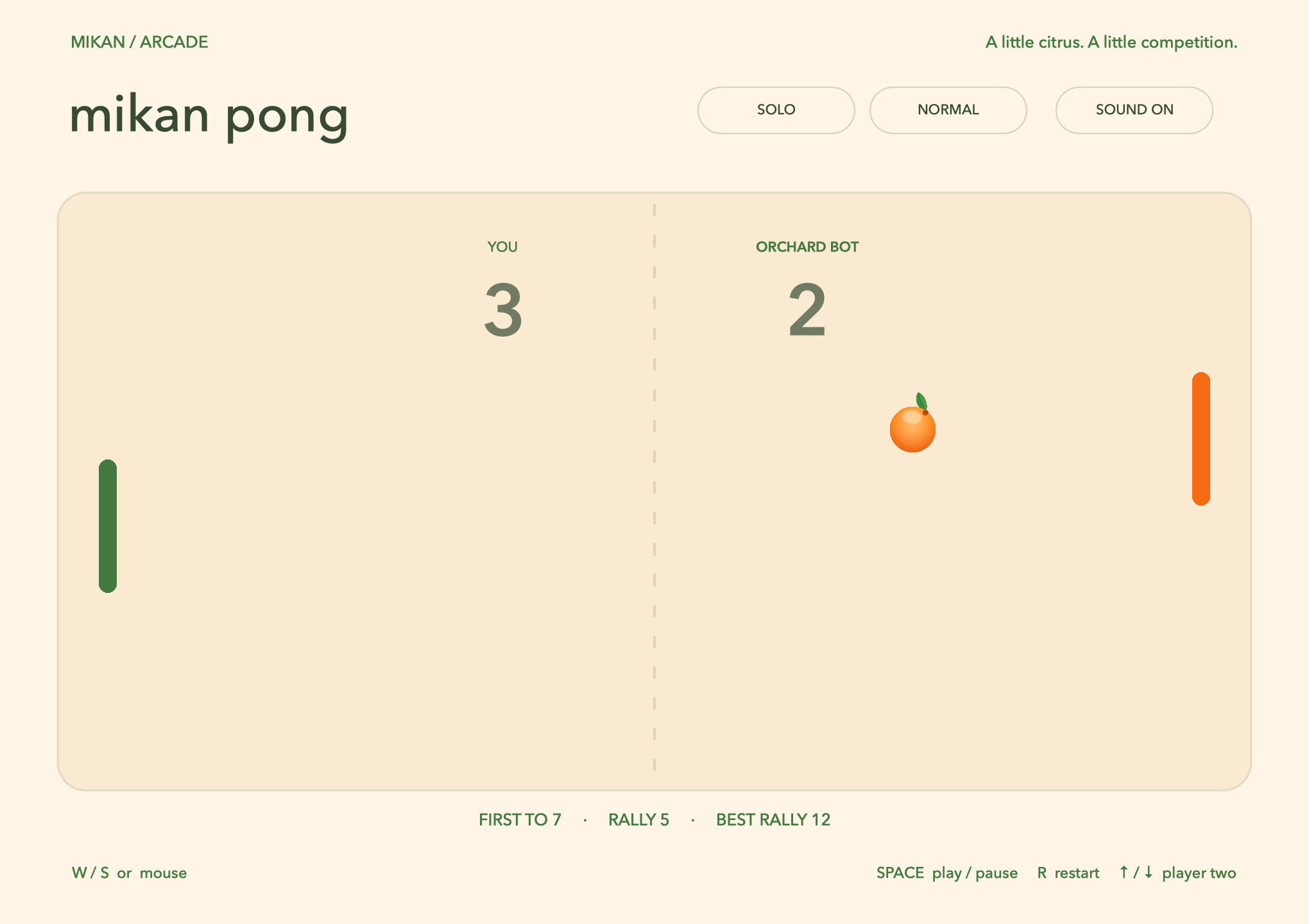 A solo game of Mikan Pong in progress: a green paddle on the left, an orange paddle on the right, and a mikan as the ball crossing a cream court. The score is You 3, Orchard Bot 2, with the current rally at 5 and the best rally at 12.
